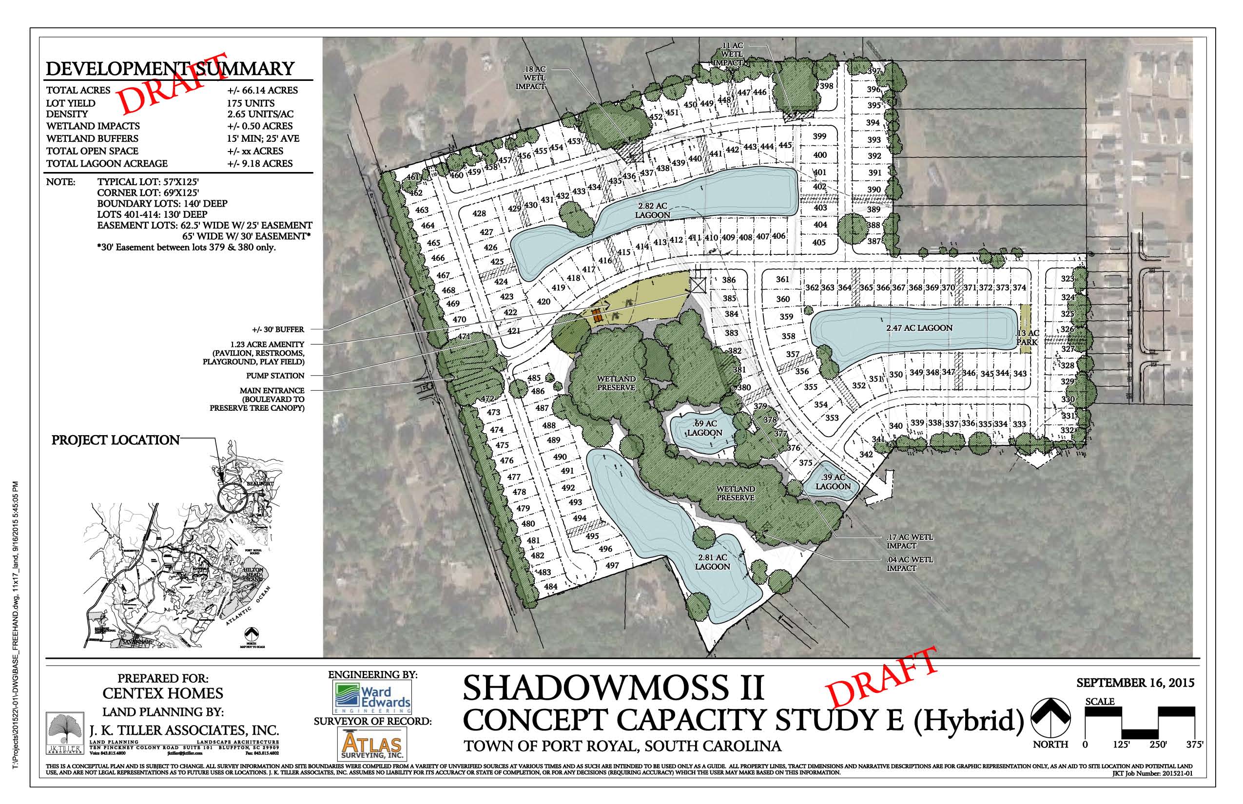 property development land surveying