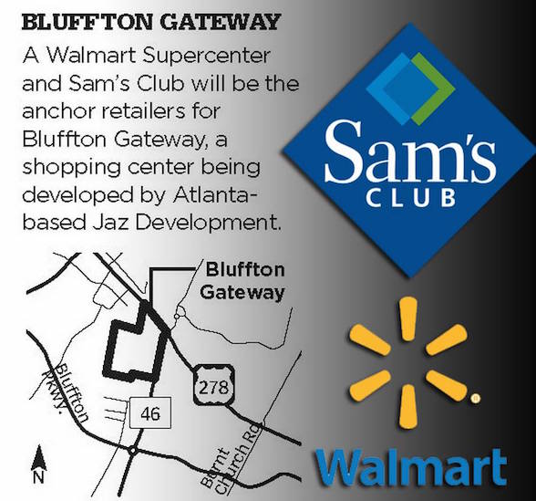 retail development surveying