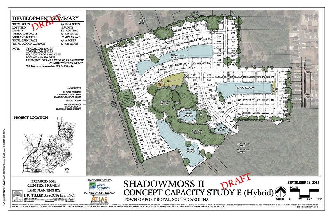 boundary survey site subdivision surveys